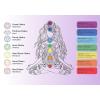 imageCherry Tree Collection Chakra Stretch Bracelet  Genuine Natural 8mm Gemstones Beads Sterling Silver Spacers  MenWomen  Small Medium Large SizesAmethyst  Medium