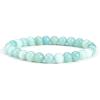Amazonite