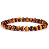 Tiger's Eye