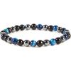 Triple Protection Blue