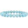 Amazonite AA
