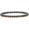 Bloodstone