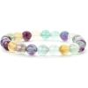 Rainbow Fluorite