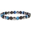 Triple Protection Blue